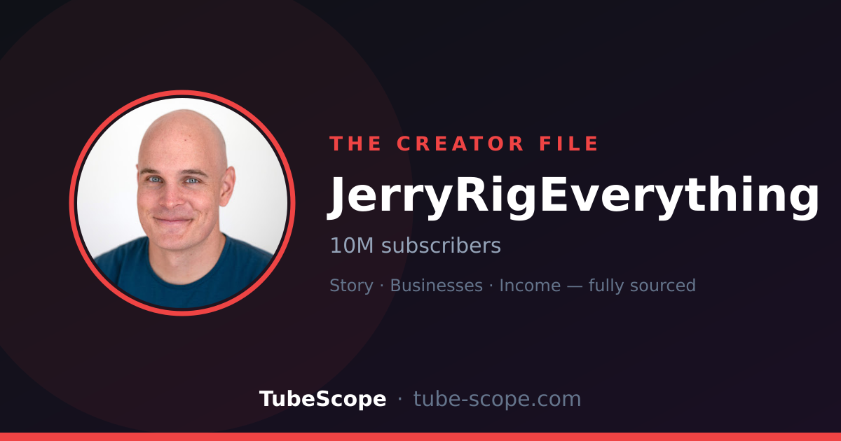 JerryRigEverything creator profile card with his channel avatar and live subscriber and view counts