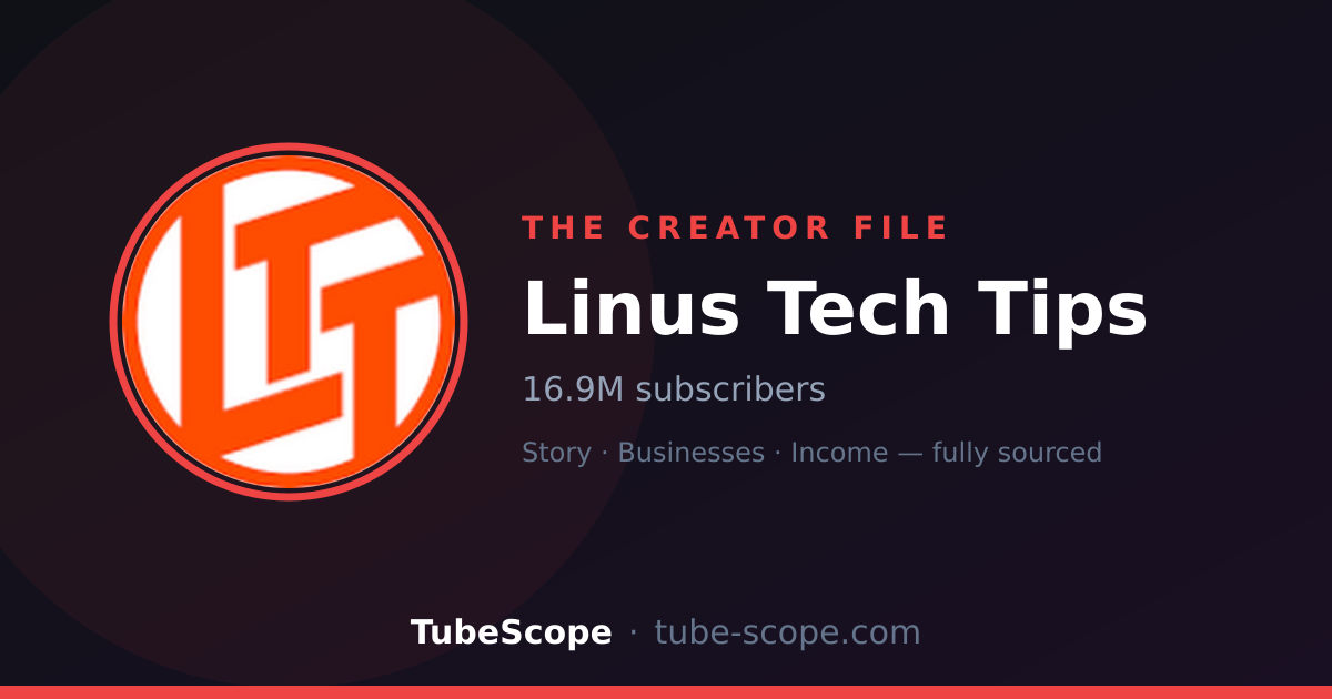 The Creator File: Linus Tech Tips — channel avatar with live subscriber and view counts